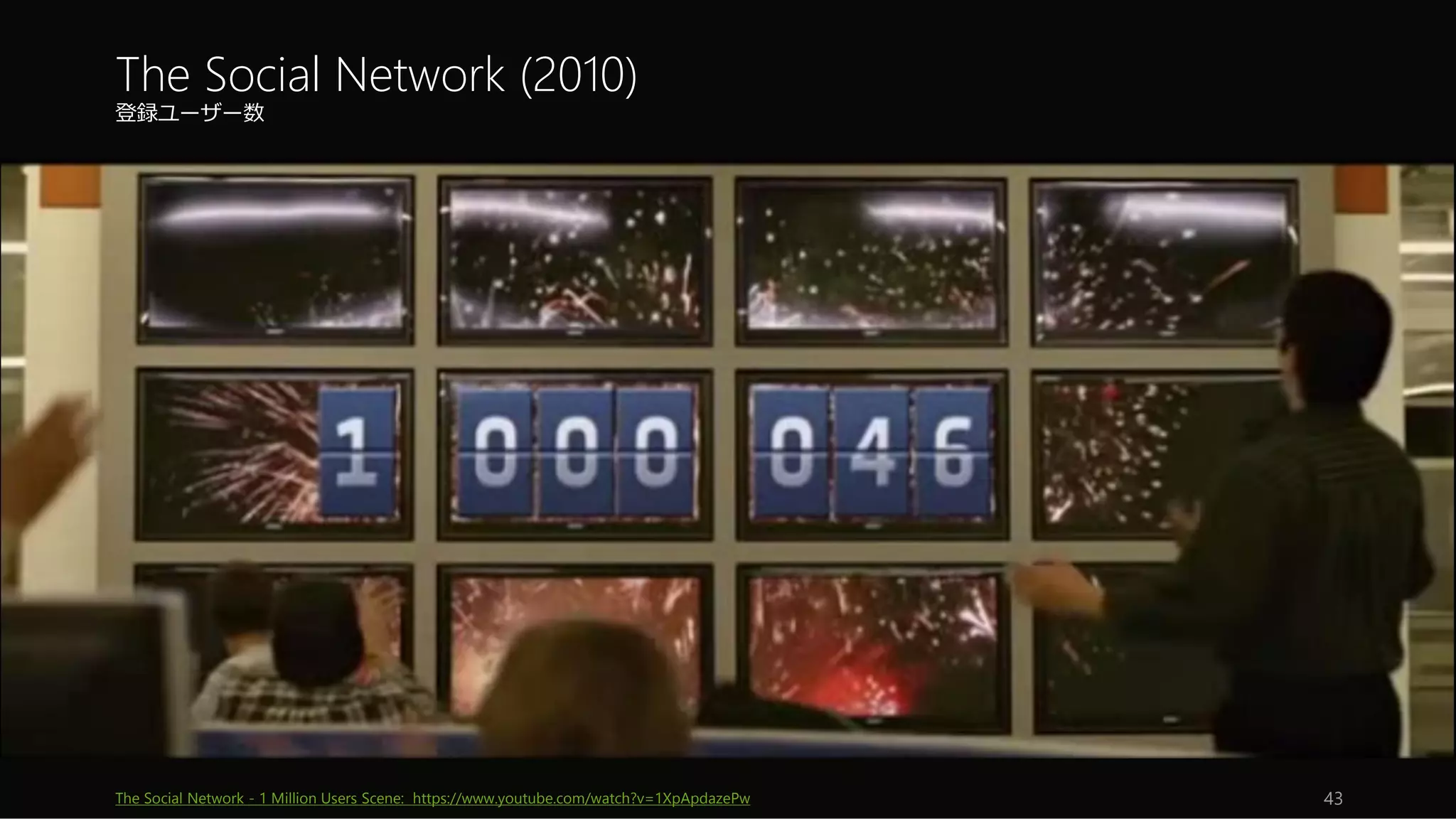登録ユーザー数
The Social Network - 1 Million Users Scene: https://www.youtube.com/watch?v=1XpApdazePw 43
The Social Network (2010)
 