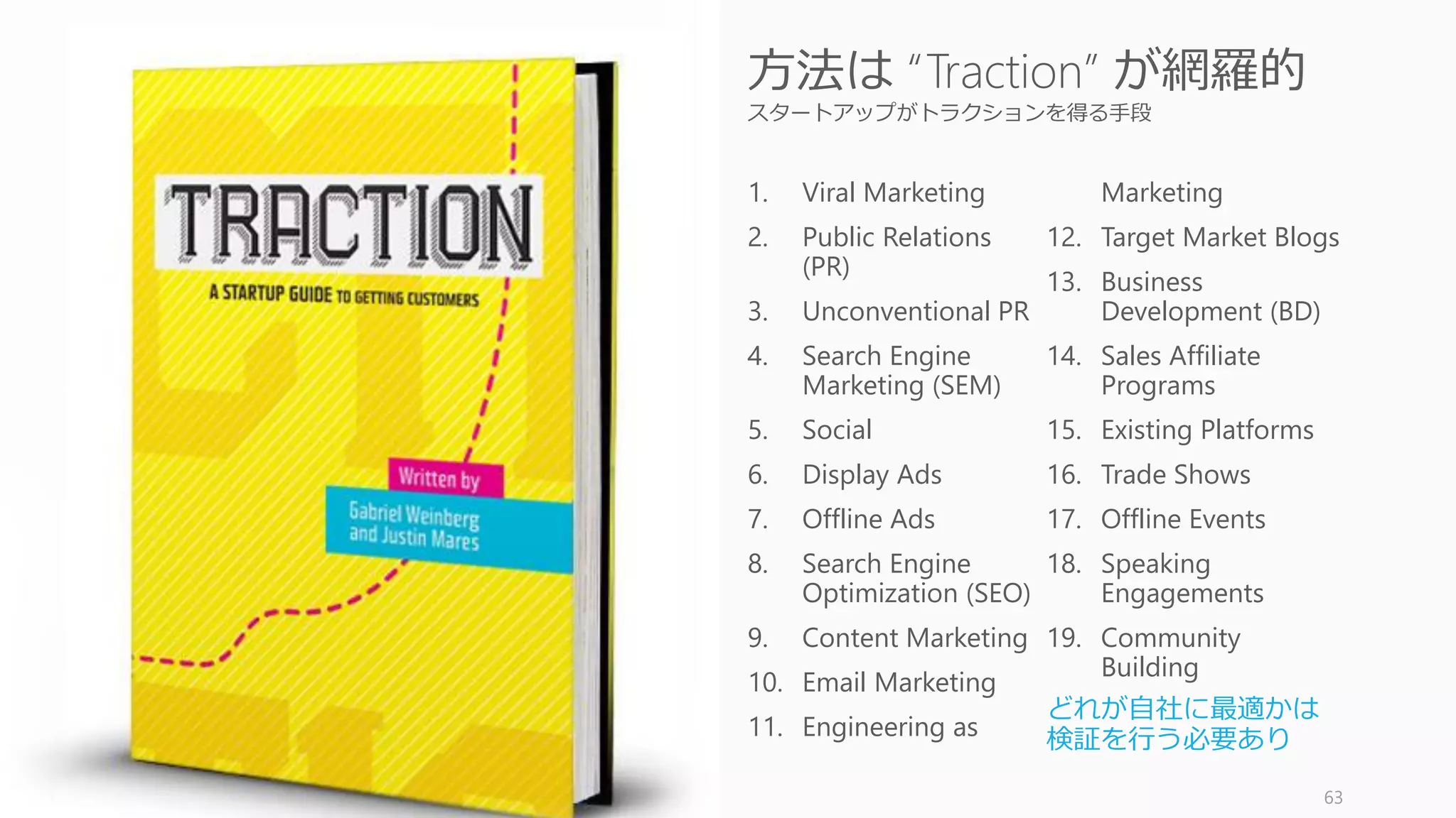 2. Hacking the Traction
63
 