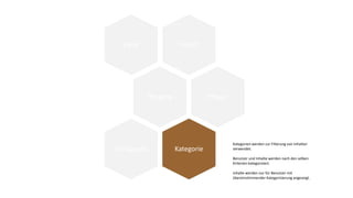 InhaltKanal
Pflegling Pfleger
KategorieSchlagwort
Kategorien werden zur Filterung von Inhalten
verwendet.
Benutzer und Inhalte werden nach den selben
Kriterien kategorisiert.
Inhalte werden nur für Benutzer mit
übereinstimmender Kategorisierung angezeigt.
 