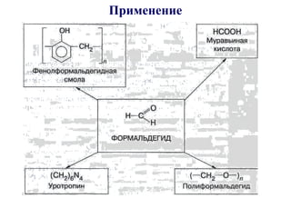 Применение
 