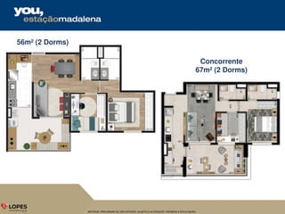 MATERIAL PRELIMINAR DE USO INTERNO, SUJEITO A ALTERAÇÃO. PROIBIDA A DIVULGAÇÃO.
56m² (2 Dorms)
Concorrente
67m² (2 Dorms)
 