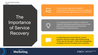 Service failures engender formidable
consequences to businesses, such as considerable
financial loss and negative word of mouth (WOM).
U.S. companies lost $1.6 trillion in 2016 from
customer switching caused by poor service, and
44% of unsatisfied customers vented their
frustrations on social channels.
In redressing most service failures, service
providers should consider appreciating (saying
“thank you for the wait”), rather than apologizing
to (saying “sorry for the wait), their customers.
You, Yang, Wang, and Deng
(2020)
The
Importance
of Service
Recovery
 