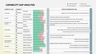 Business_Capability_Map_Collection__pptx | PPTX