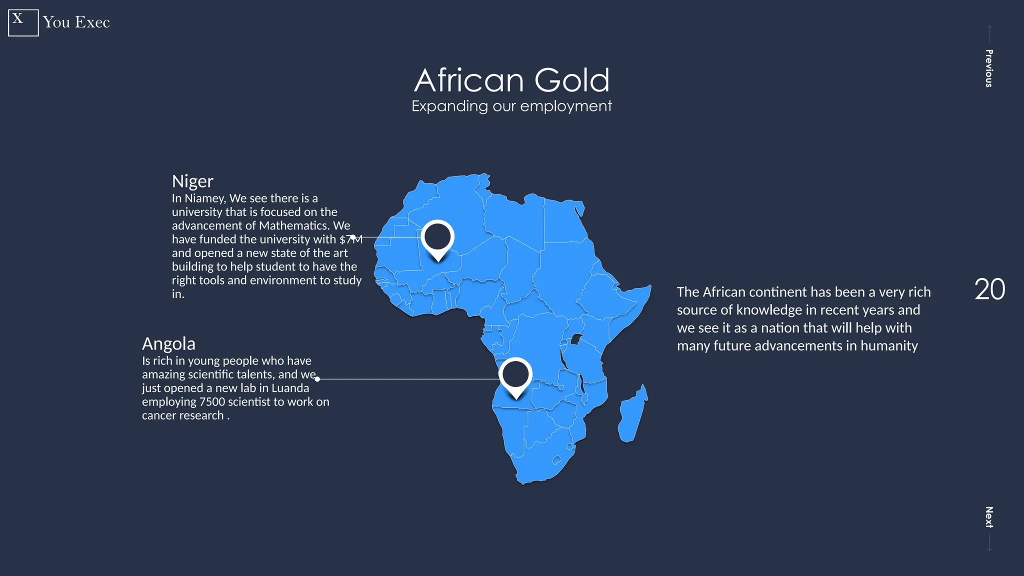 Previous
Next
20
The African continent has been a very rich
source of knowledge in recent years and
we see it as a nation that will help with
many future advancements in humanity
African Gold
Expanding our employment
Niger
In Niamey, We see there is a
university that is focused on the
advancement of Mathematics. We
have funded the university with $7M
and opened a new state of the art
building to help student to have the
right tools and environment to study
in.
Angola
Is rich in young people who have
amazing scientific talents, and we
just opened a new lab in Luanda
employing 7500 scientist to work on
cancer research .
 