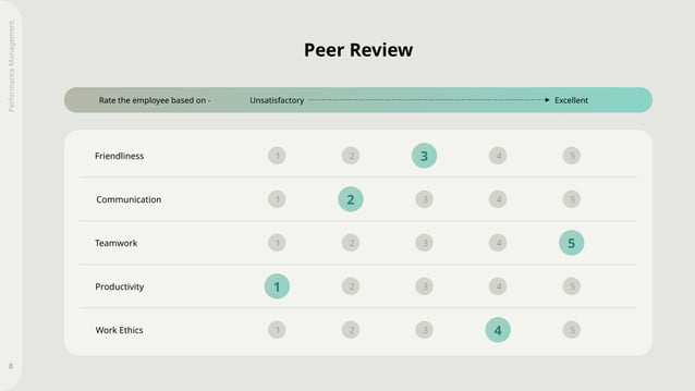 You_Exec_-_Performance_Management_Free.pptx