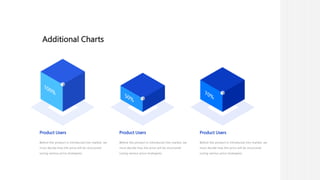Additional Charts
Product Users
Before the product is introduced into market, we
must decide how the price will be structured
(using various price strategies).
Product Users
Before the product is introduced into market, we
must decide how the price will be structured
(using various price strategies).
Product Users
Before the product is introduced into market, we
must decide how the price will be structured
(using various price strategies).
 