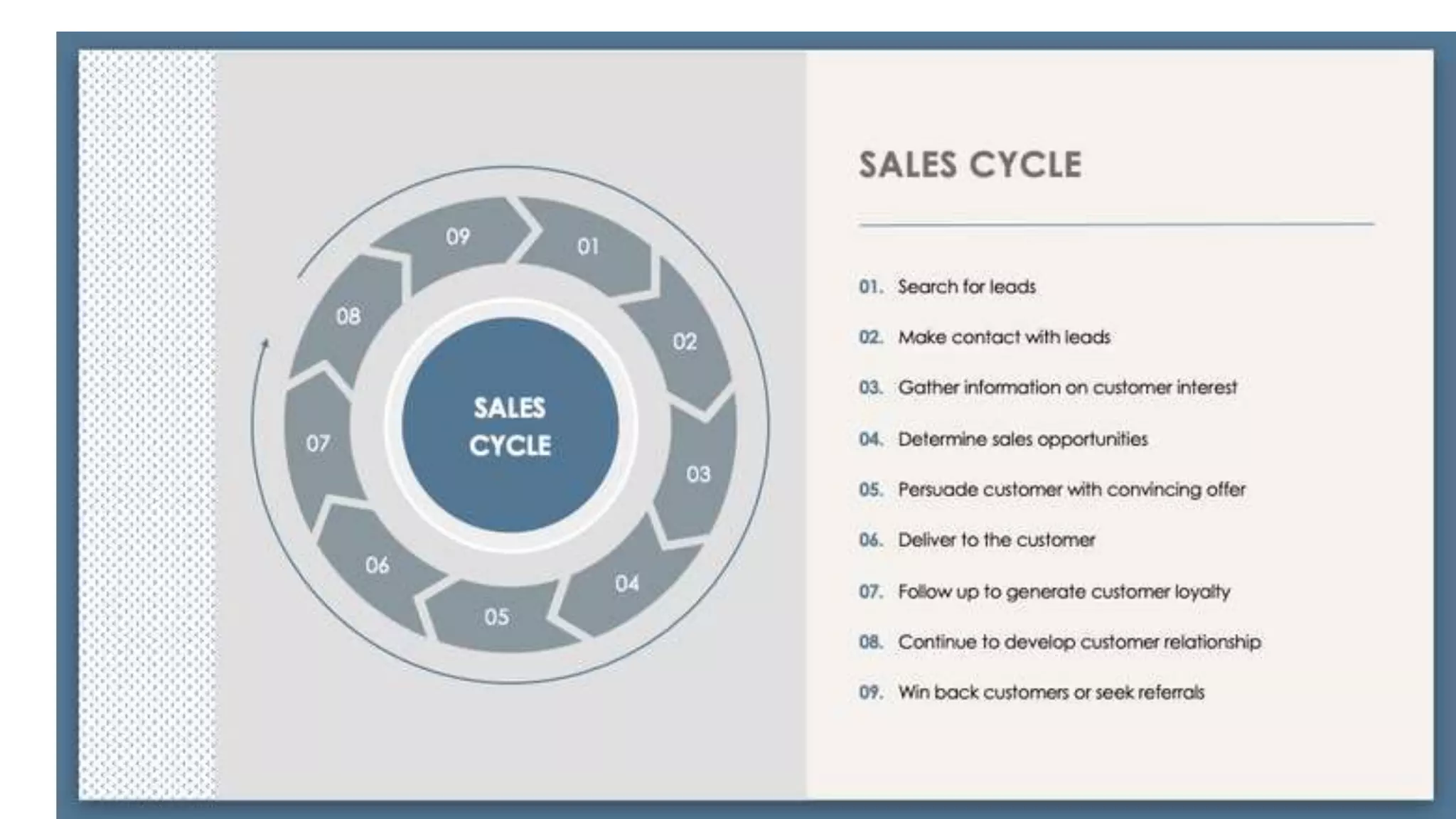 You_Exec_Sales_Strategy_Free.pptx