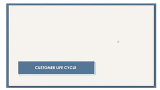 You_Exec_Sales_Strategy_Free.pptx