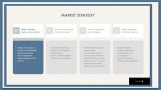 You_Exec_Sales_Strategy_Free.pptx