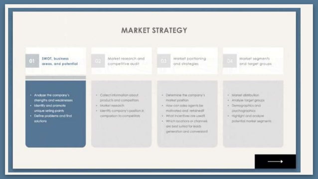 You_Exec_Sales_Strategy_Free.pptx