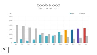 XXXXXXX & XXXXX
Jan Feb Mar Apr May Jun Jul Aug Sep Oct Nov Dec
0%
100%
200%
300%
400%
500%
600%
Xxxxx Xxxxxxx
X xx xxx xxxx XX xxxxxx
(%)
 