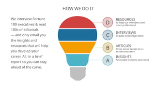 HOW WE DO IT
D
C
B
A
ARTICLES
Xxxxx xxxxx xxxxxx xxx x
xxxxxxxxxxxxxxx
INTERVIEWS
To pass knowledge down
RESOURCES
To help our members look
more professional
INSIGHTS
Actionable insights each week
We interview Fortune
100 executives & read
100s of editorials
― and only email you
the insights and
resources that will help
you develop your
career. All, in a brief
report so you can stay
ahead of the curve.
 