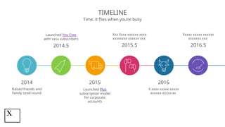 2014
Raised friends and
family seed-round
Launched You Exec
with xxxx subscribers
2014.5
2015
Launched Plus
subscription model
for corporate
accounts
Xxx Xxxx xxxxxx xxxx
xxxxxxxx xxxxxx xxx
2015.5
2016
X xxxx xxxxx xxxxx
xxxxxx-xxxxx xx
Xxxxx xxxxx xxxxxx
xxxxxxx xxx
2016.5
TIMELINE
Time, it flies when you’re busy
 