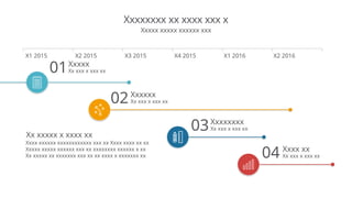 Xxxxxxxx xx xxxx xxx x
Xxxxx xxxxx xxxxxx xxx
Xxxxx
Xx xxx x xxx xx
01
Xxxxxx
Xx xxx x xxx xx
02
Xxxxxxxx
Xx xxx x xxx xx
03
Xxxx xx
Xx xxx x xxx xx
04
Xx xxxxx x xxxx xx
Xxxx xxxxxx xxxxxxxxxxxx xxx xx Xxxx xxxx xx xx
Xxxxx xxxxx xxxxxx xxx xx xxxxxxxx xxxxxx x xx
Xx xxxxx xx xxxxxxx xxx xx xx xxxx x xxxxxxx xx
X1 2015 X2 2015 X3 2015 X4 2015 X1 2016 X2 2016
 