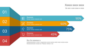 Xxxxx xxxx xxxx
Xx xxx x xxx xxxx x xxxx
02
03
04
01
60%
75%
45%
90%
Xxxxxx
Xxxxx xxxxx xxxxxx xxx
Xxxxxx
Xxxxx xxxxx xxxxxx xxx
Xxxxxx
Xxxxx xxxxx xxxxxx xxx
Xxxxxx
Xxxxx xxxxx xxxxxx xxx
Xx x’x xxxxxx x
xxxxxxxxxxxx x xxx x xxxxxxxx xxxx xxxxx xxxx xxxx xxxxx xxxx
Xxxxxxxxxxxx xxxxx xx “Xxxxx xxxxx x xx
 