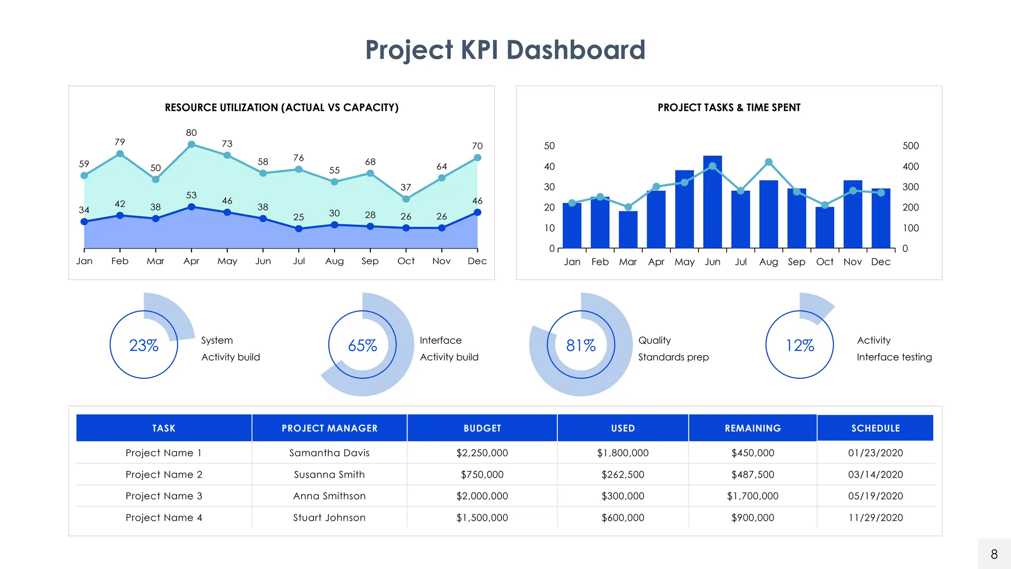 You_Exec_-_Ultimate_Project_Management_Toolbox_Free.pptx