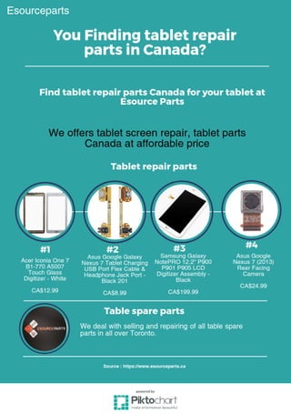 You Finding tablet repair parts in Canada?