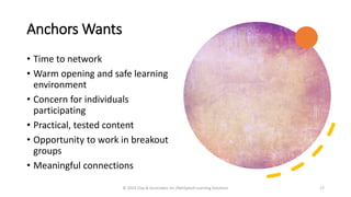 You Get Me! Leveraging Communication Styles in Virtual Training | PPTX