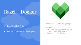 @stillinbeta // #postgresconf // NYC 2019
Bazel + Docker
● Bazel builds C + Go
● Docker container runs postgres
bazel run //:k8s_fdw_image
docker run 
-v /tmp/config:/kubeconfig 
--rm --name=k8s_fdw 
bazel:k8s_fdw_image
 