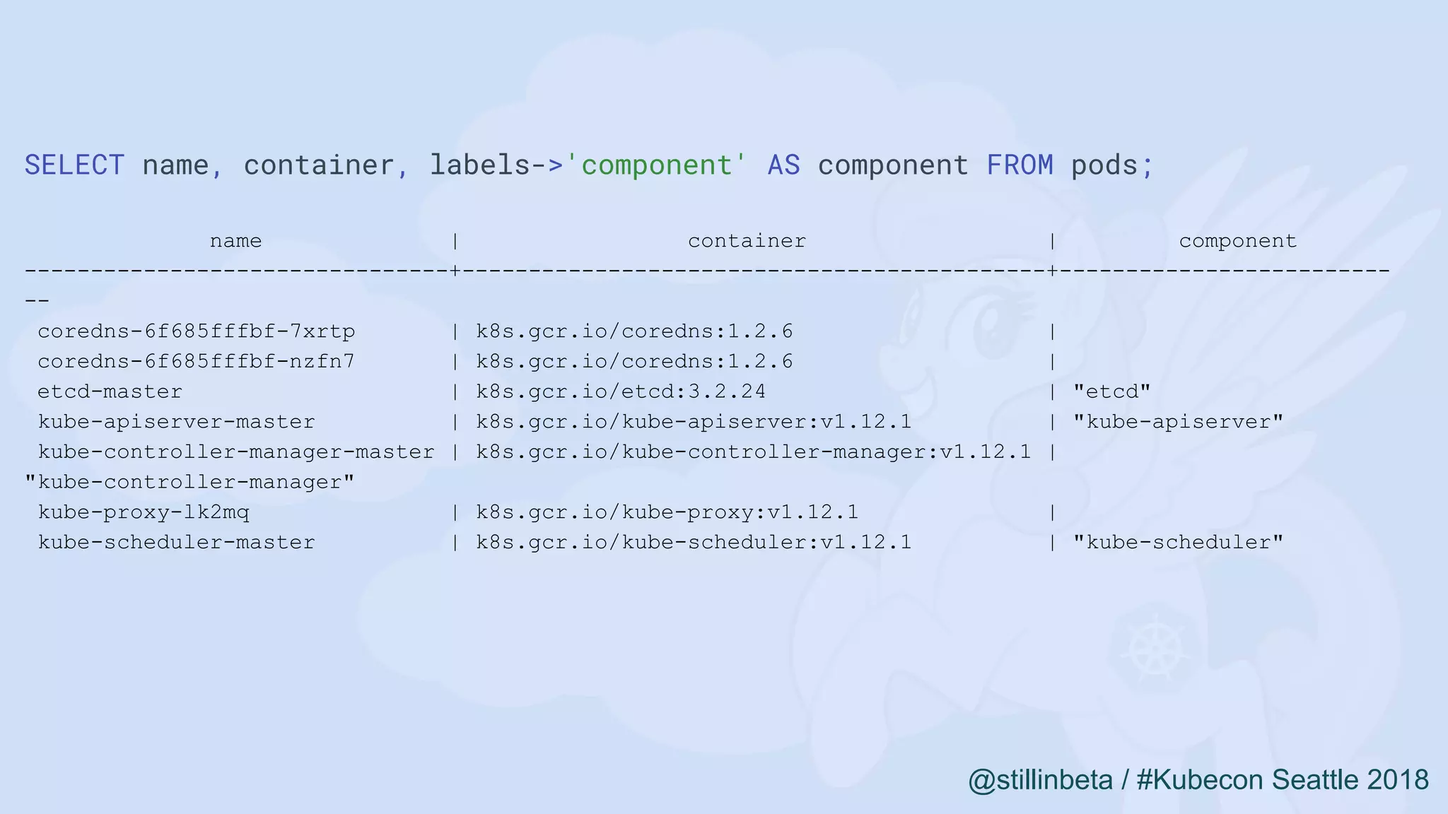 @stillinbeta / #Kubecon Seattle 2018@stillinbeta / #Kubecon Seattle 2018
SELECT name, container, labels->'component' AS component FROM pods;
name | container | component
--------------------------------+--------------------------------------------+-------------------------
--
coredns-6f685fffbf-7xrtp | k8s.gcr.io/coredns:1.2.6 |
coredns-6f685fffbf-nzfn7 | k8s.gcr.io/coredns:1.2.6 |
etcd-master | k8s.gcr.io/etcd:3.2.24 | "etcd"
kube-apiserver-master | k8s.gcr.io/kube-apiserver:v1.12.1 | "kube-apiserver"
kube-controller-manager-master | k8s.gcr.io/kube-controller-manager:v1.12.1 |
"kube-controller-manager"
kube-proxy-lk2mq | k8s.gcr.io/kube-proxy:v1.12.1 |
kube-scheduler-master | k8s.gcr.io/kube-scheduler:v1.12.1 | "kube-scheduler"
 