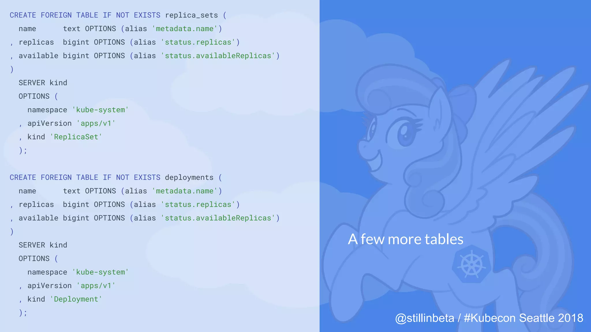 @stillinbeta / #Kubecon Seattle 2018
CREATE FOREIGN TABLE IF NOT EXISTS replica_sets (
name text OPTIONS (alias 'metadata.name')
, replicas bigint OPTIONS (alias 'status.replicas')
, available bigint OPTIONS (alias 'status.availableReplicas')
)
SERVER kind
OPTIONS (
namespace 'kube-system'
, apiVersion 'apps/v1'
, kind 'ReplicaSet'
);
CREATE FOREIGN TABLE IF NOT EXISTS deployments (
name text OPTIONS (alias 'metadata.name')
, replicas bigint OPTIONS (alias 'status.replicas')
, available bigint OPTIONS (alias 'status.availableReplicas')
)
SERVER kind
OPTIONS (
namespace 'kube-system'
, apiVersion 'apps/v1'
, kind 'Deployment'
);
A few more tables
 