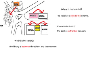 Where is the hospital? 
The hospital is next to the cinema. 
Where is the library? 
Where is the bank? 
The bank is in front of the park. 
The library is between the school and the museum. 
 