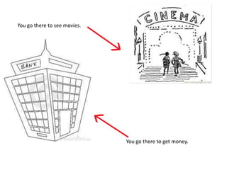 You go there to see movies. 
You go there to get money. 
 