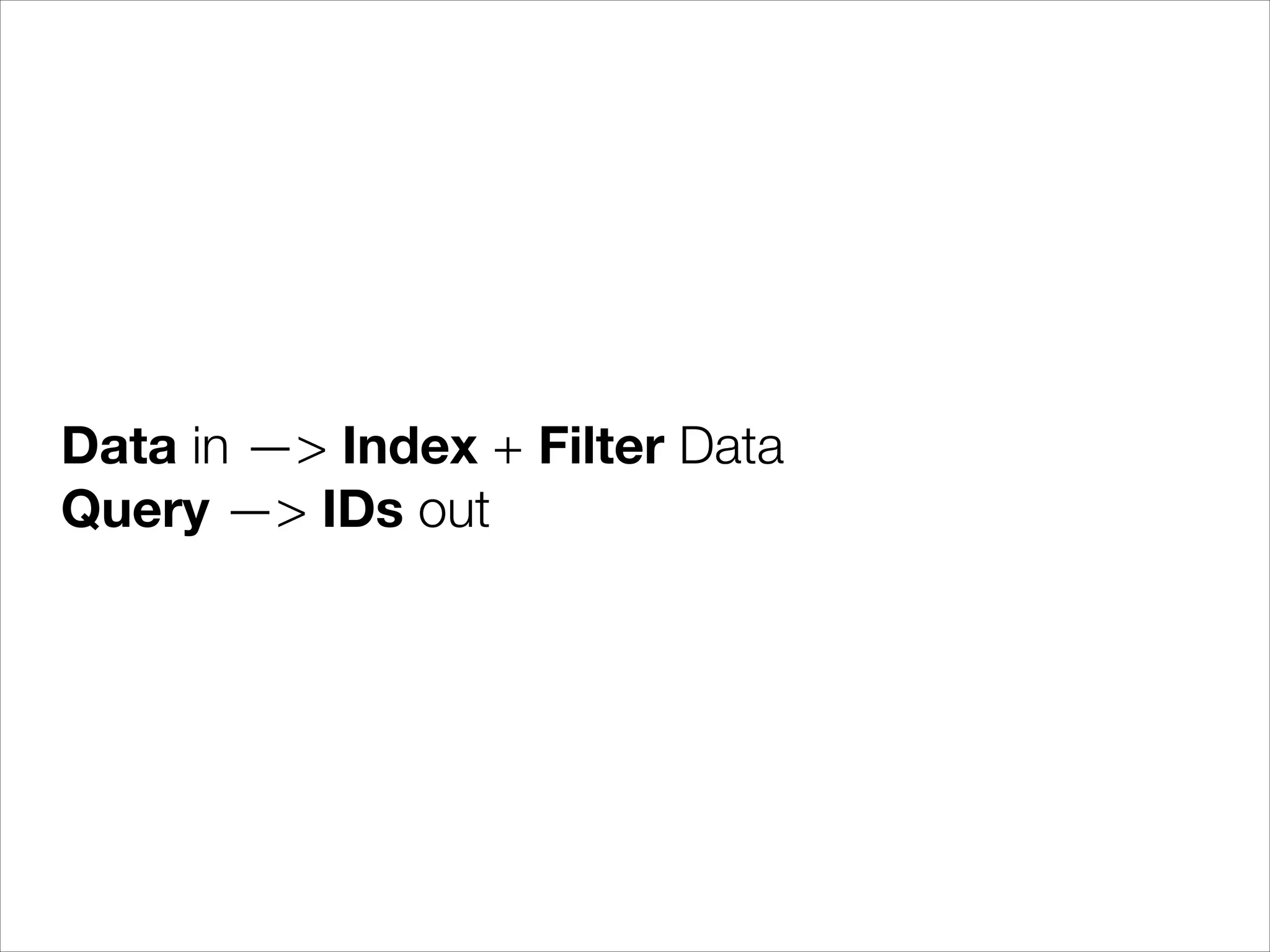 Data in —> Index + Filter Data
Query —> IDs out

 
