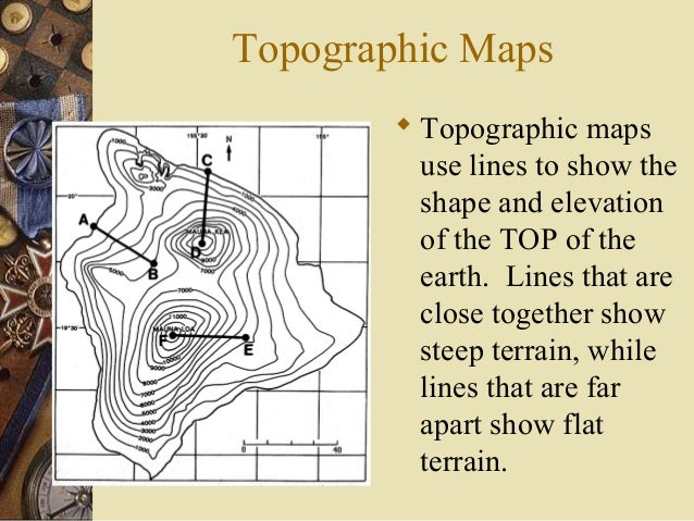topographic maps powerpoint koni polycode co