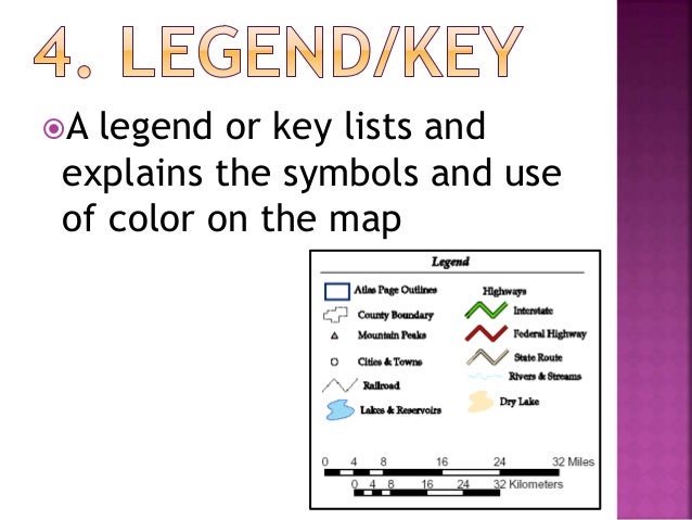 parts of a map