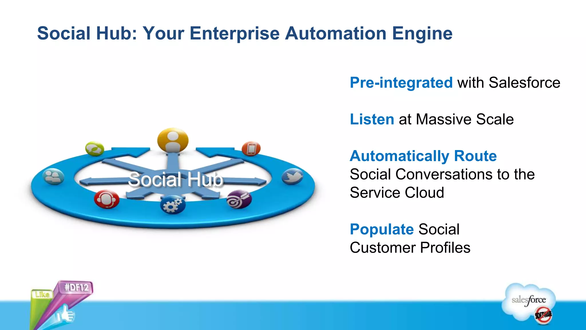 Social Hub: Your Enterprise Automation Engine

                                 Pre-integrated with Salesforce

                                 Listen at Massive Scale

                                 Automatically Route
         Social Hub              Social Conversations to the
                                 Service Cloud

                                 Populate Social
                                 Customer Profiles
 