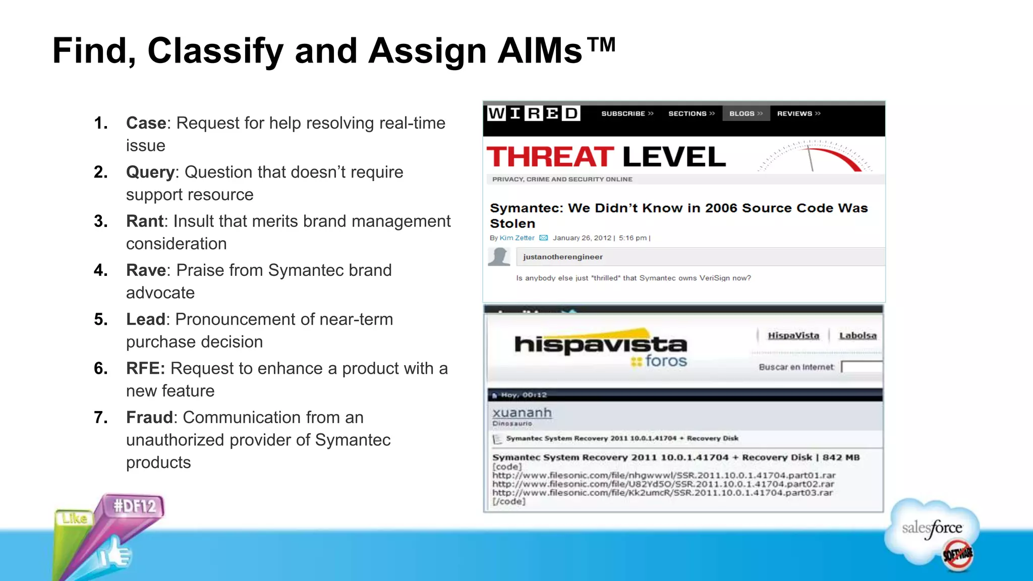 Find, Classify and Assign AIMs™
  1.   Case: Request for help resolving real-time
       issue
  2.   Query: Question that doesn’t require
       support resource
  3.   Rant: Insult that merits brand management
       consideration
  4.   Rave: Praise from Symantec brand
       advocate
  5.   Lead: Pronouncement of near-term
       purchase decision
  6.   RFE: Request to enhance a product with a
       new feature
  7.   Fraud: Communication from an
       unauthorized provider of Symantec
       products
 