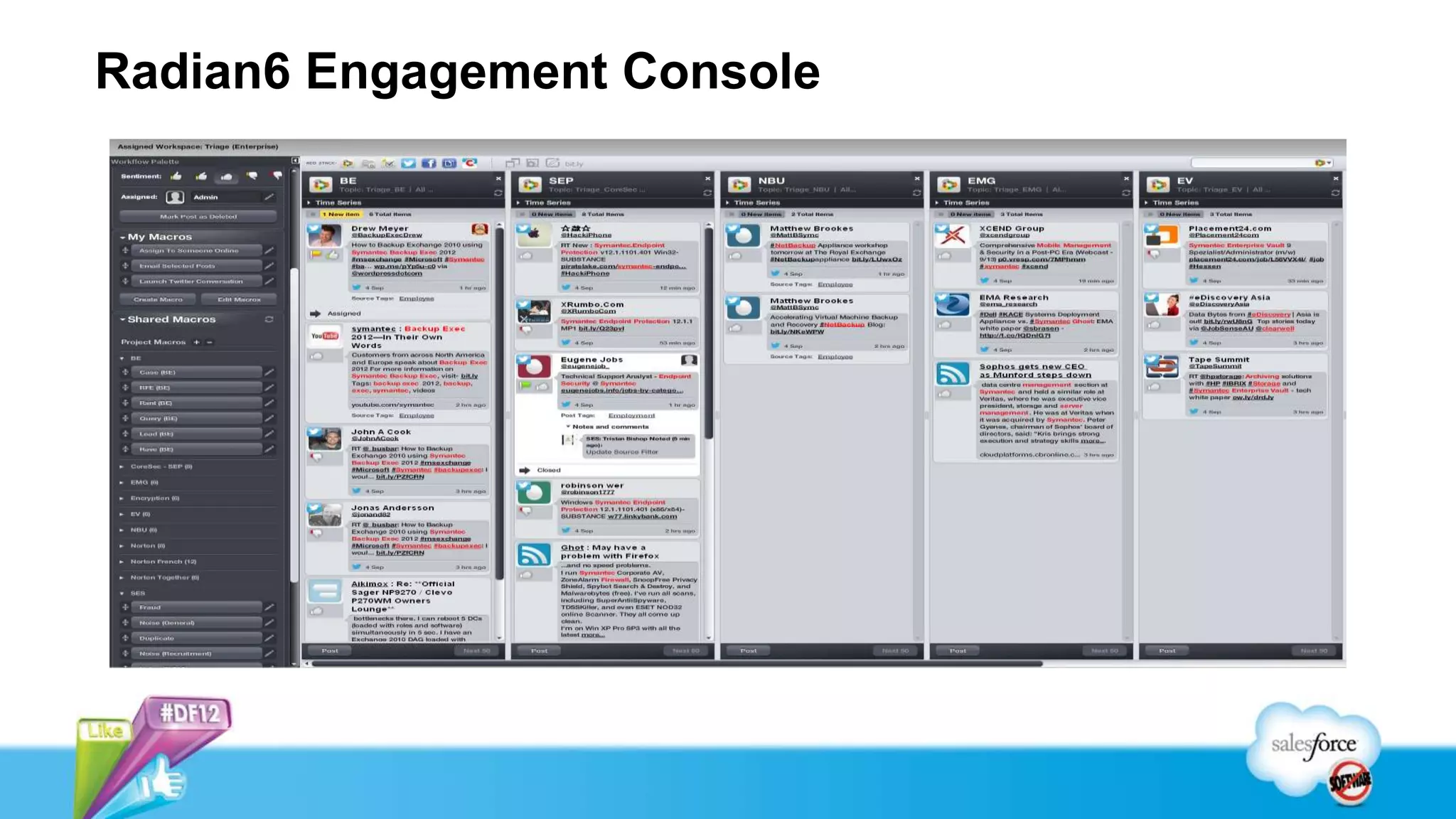 Radian6 Engagement Console
 