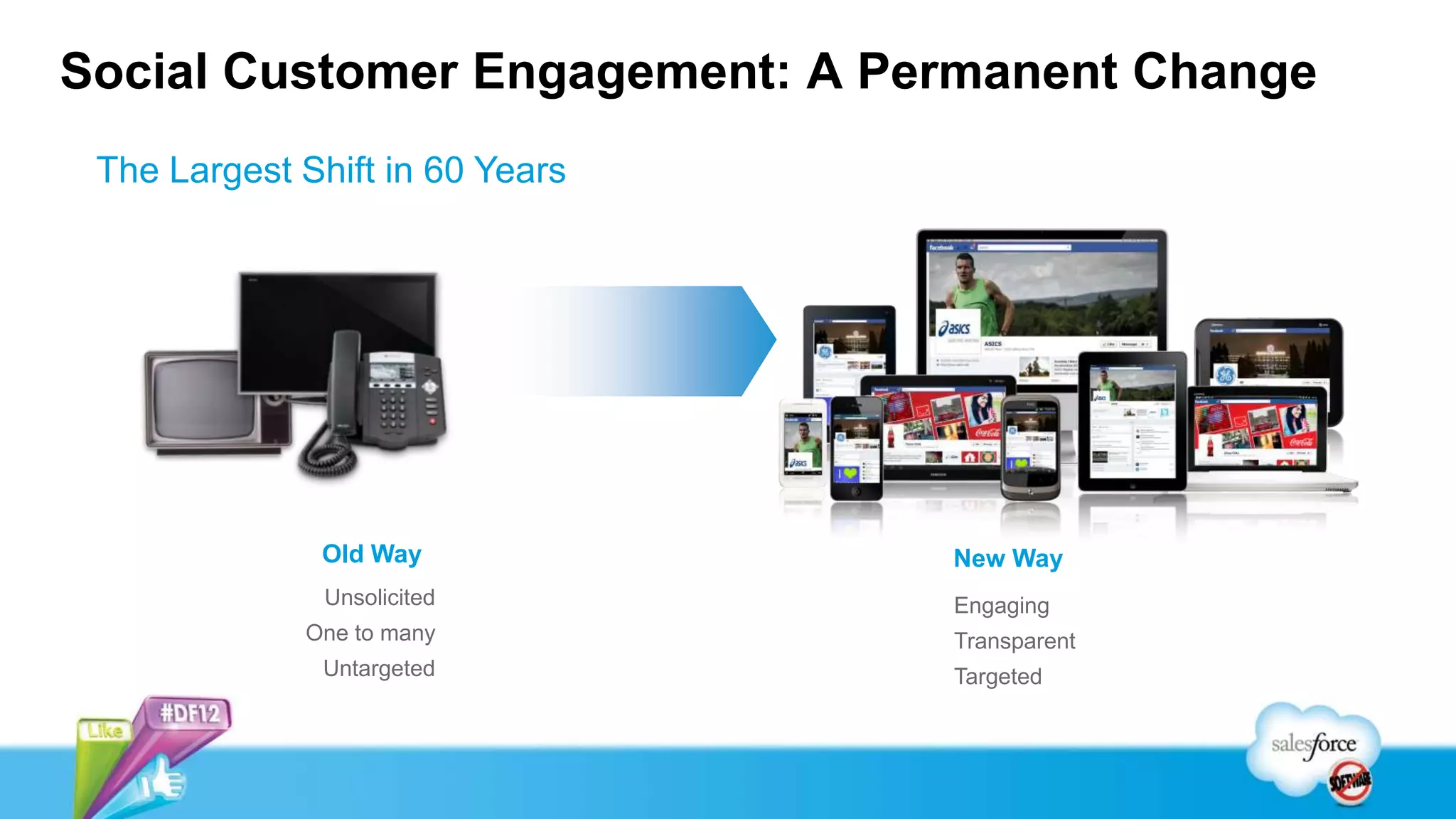 Social Customer Engagement: A Permanent Change
 The Largest Shift in 60 Years




              Old Way            New Way
               Unsolicited       Engaging
             One to many         Transparent
              Untargeted         Targeted
 