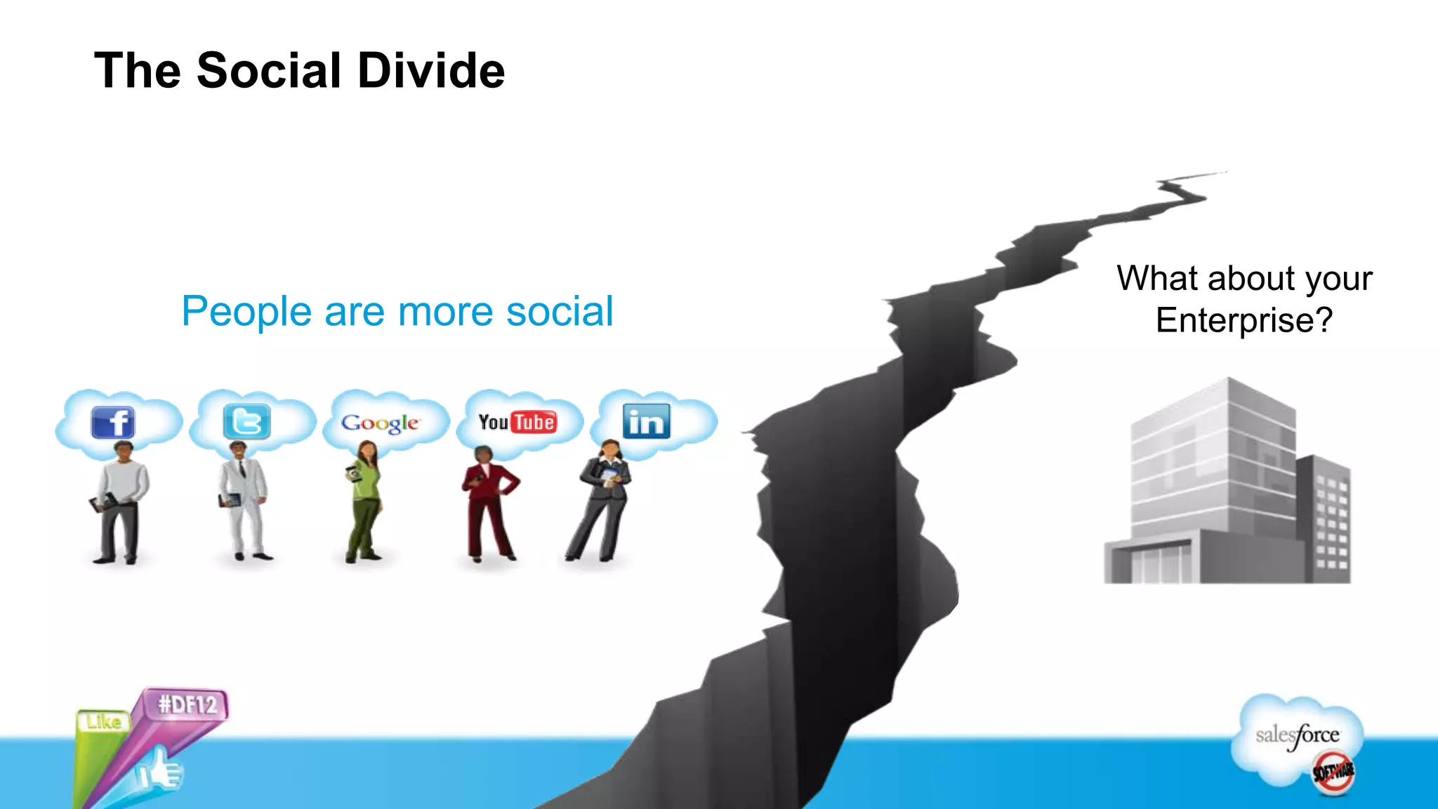 The Social Divide



                            What about your
   People are more social    Enterprise?
 