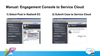 Manual: Engagement Console to Service Cloud

1) Select Post in Radian6 EC   2) Submit Case to Service Cloud
 
