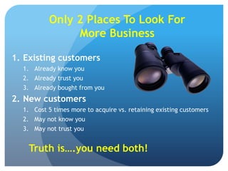 Only 2 Places To Look For
               More Business

1. Existing customers
  1. Already know you
  2. Already trust you
  3. Already bought from you
2. New customers
  1. Cost 5 times more to acquire vs. retaining existing customers
  2. May not know you
  3. May not trust you


    Truth is….you need both!
 