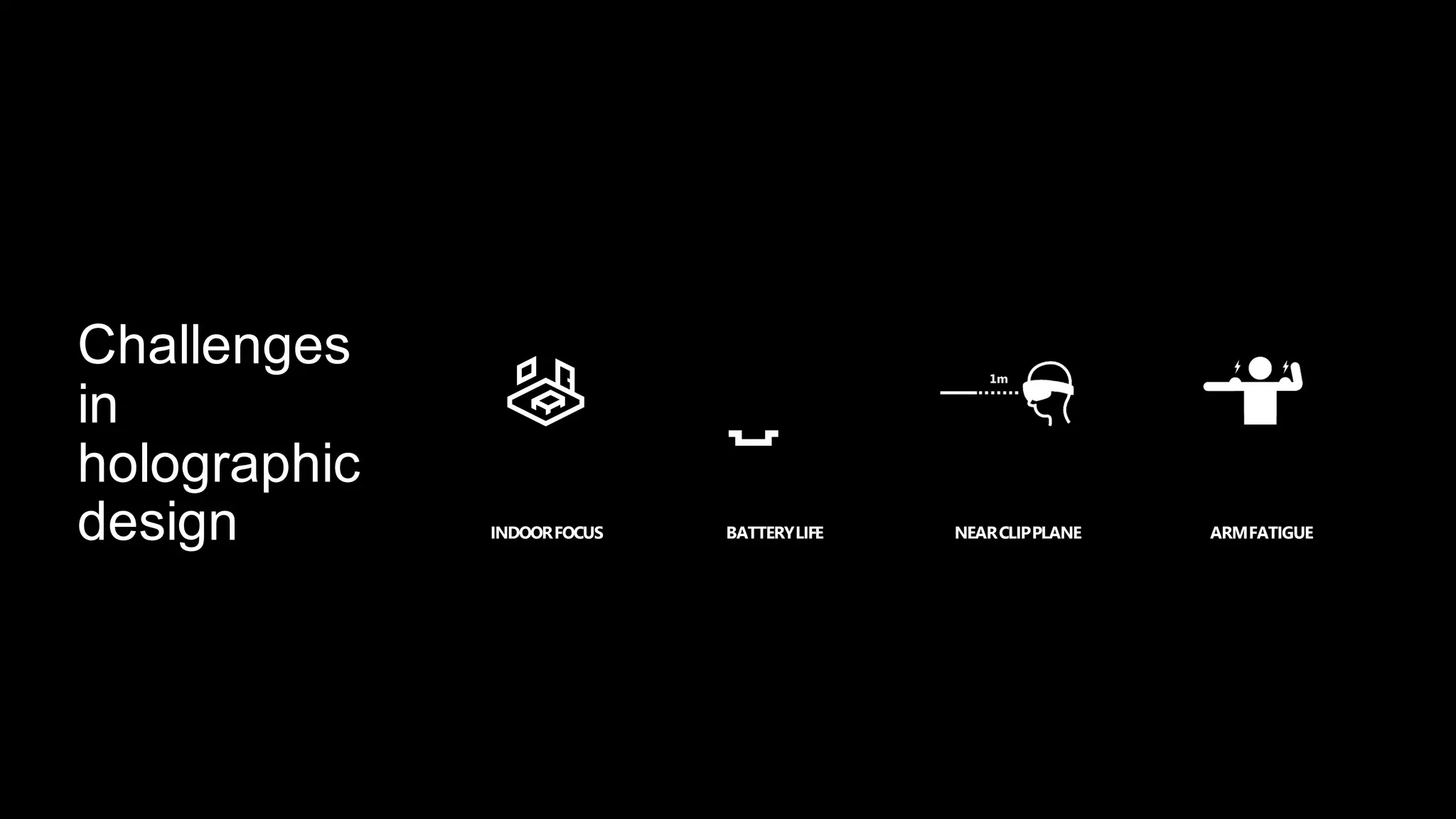 Challenges
in
holographic
design INDOORFOCUS BATTERYLIFE NEARCLIPPLANE ARMFATIGUE

 