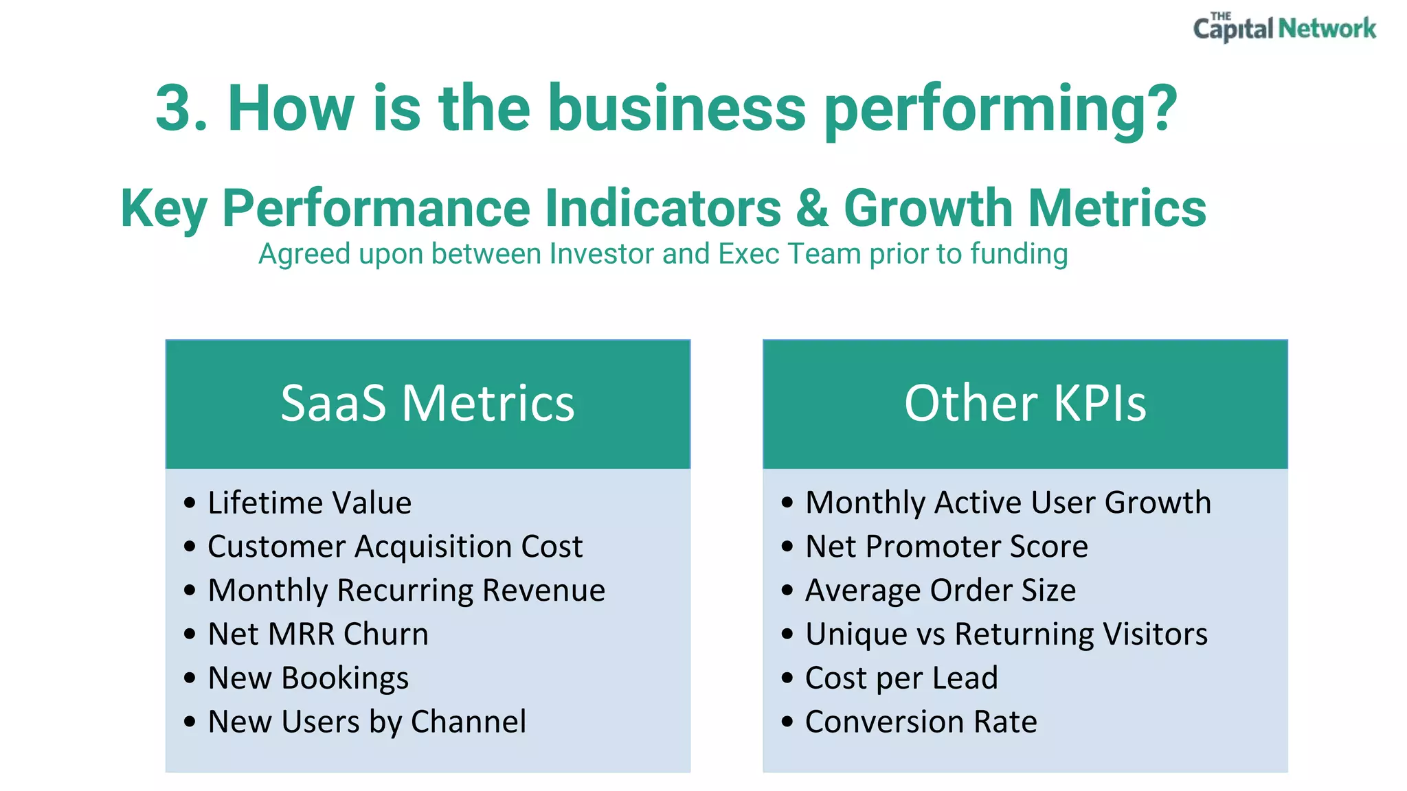 3. How is the business performing?
Key Performance Indicators & Growth Metrics
Agreed upon between Investor and Exec Team prior to funding
SaaS Metrics
• Lifetime Value
• Customer Acquisition Cost
• Monthly Recurring Revenue
• Net MRR Churn
• New Bookings
• New Users by Channel
Other KPIs
• Monthly Active User Growth
• Net Promoter Score
• Average Order Size
• Unique vs Returning Visitors
• Cost per Lead
• Conversion Rate
 