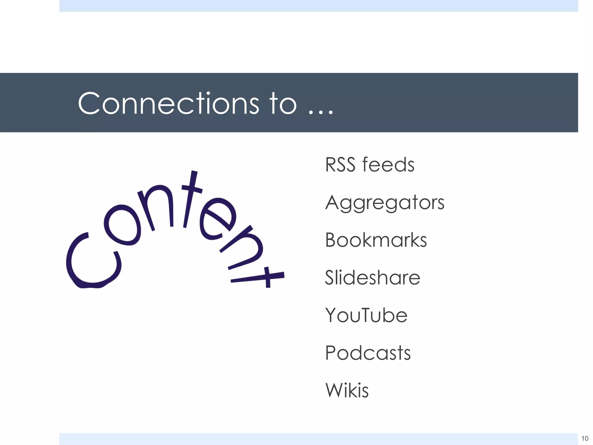 Connections to … RSS feeds Aggregators Bookmarks Slideshare YouTube Podcasts Wikis 