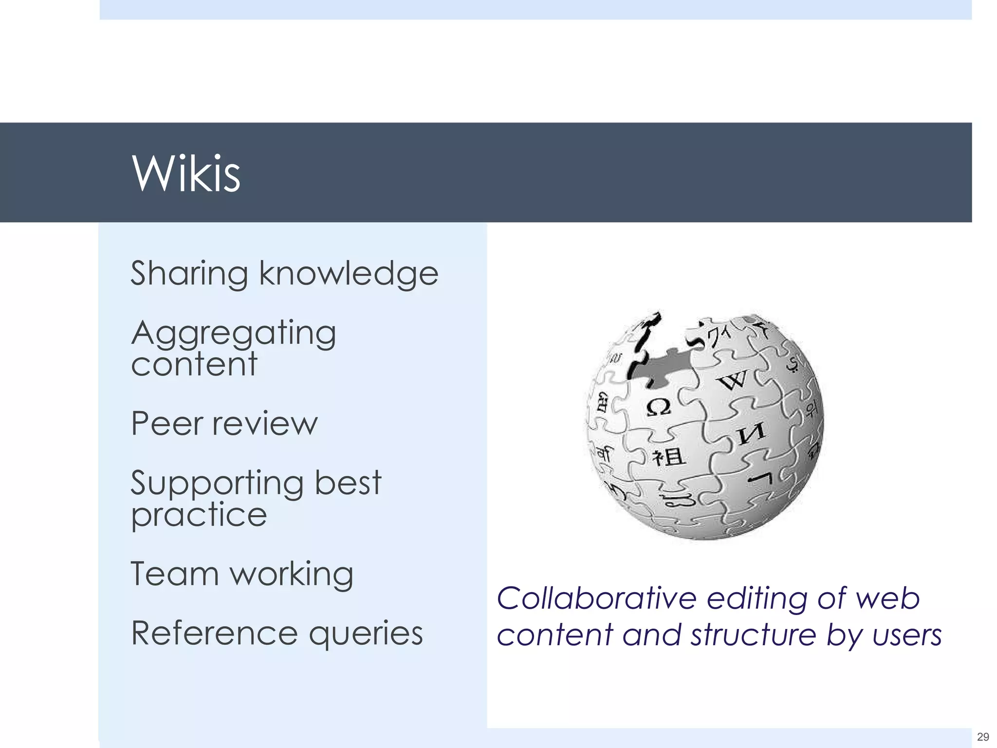 Wikis Sharing knowledge Aggregating content Peer review Supporting best practice Team working Reference queries Collaborative editing of web content and structure by users 