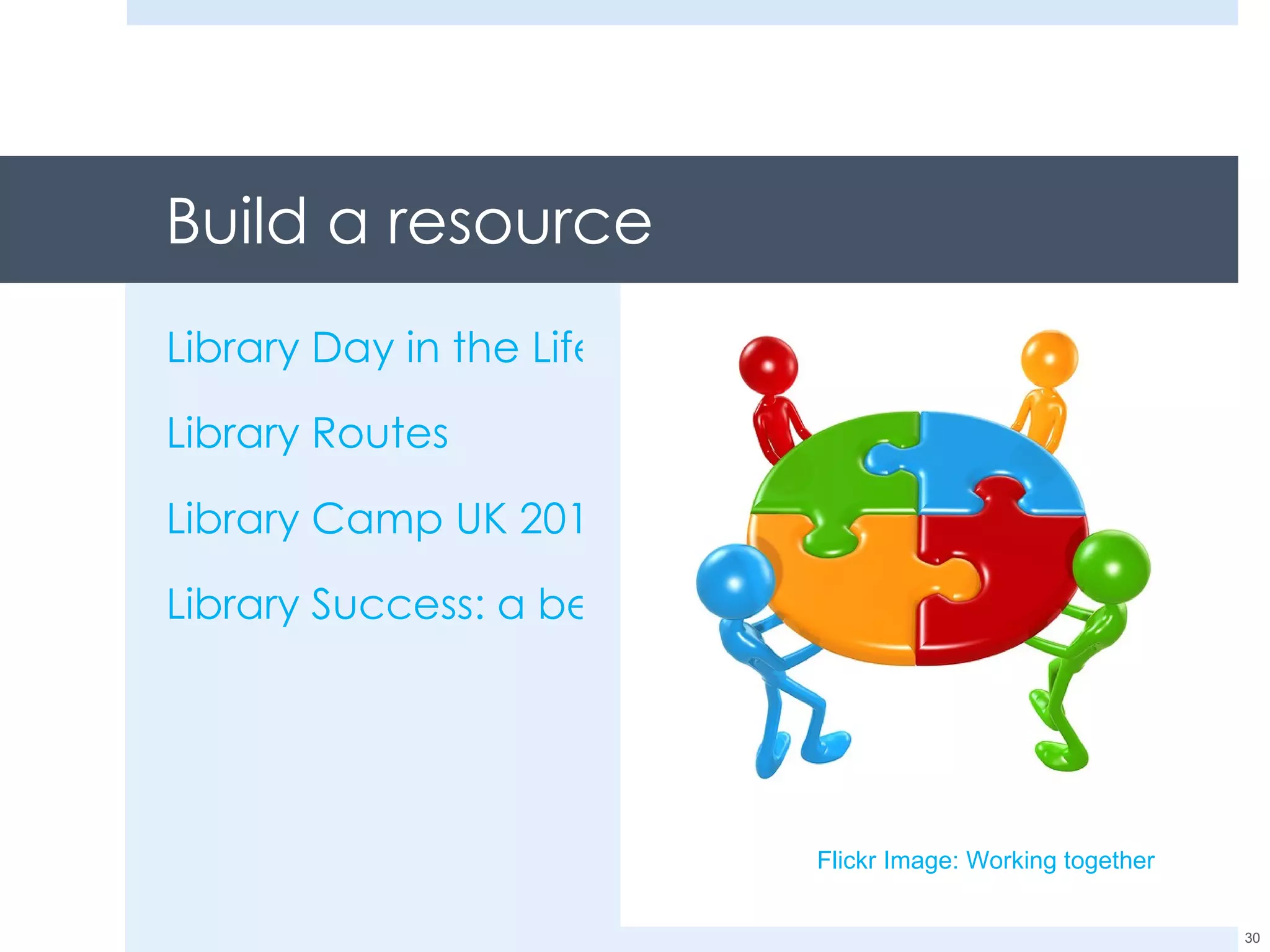 Build a resource Library Day in the Life Library Routes Library Camp UK 2011 Library Success: a best practices wiki Flickr Image: Working togethe r 
