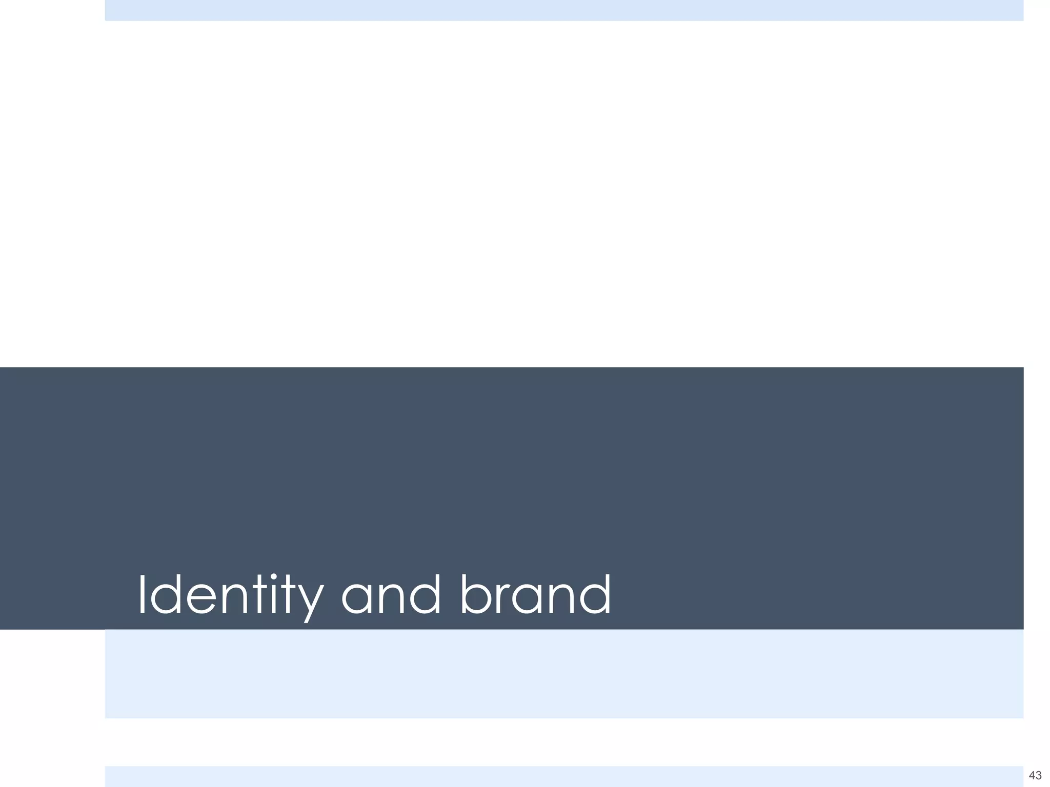Identity and brand 