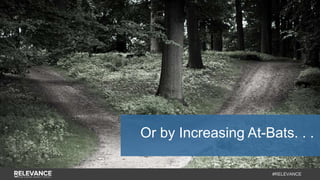 #RELEVANCE
Or by Increasing At-Bats. . .
 