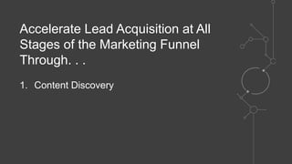 Accelerate Lead Acquisition at All
Stages of the Marketing Funnel
Through. . .
1. Content Discovery
 