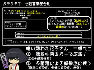 βラクタマーゼ阻害薬配合剤
ブドウ球菌（βラクタマーゼ産生菌）
レンサ球菌（A群β溶連菌、肺炎球菌（PRSPも○）
、緑連菌、GBS）
腸球菌
ナイセリア属
モラクセラ・カタラーリス
リステリア
クロストリジウム属
（C.difficile以外）
バクテロイデスに効く
スピロヘータ（梅毒、レプトスピラ、ボレリア・ブルグドルフェリ）、アクチノマイセス
G(+)桿G(+)球
嫌気性：上
インフルエンザ桿菌（BLNARは×）
ほとんどの腸内細菌群（ESBLも○）
緑膿菌(PIPC/TAZなら)
G(-)桿
G(-)球
嫌気性：下
その他
暗い嫌われ花子さん ＝嫌ペニ
① 嫌気性菌カバーで広域！
（GNR＋嫌気性菌）
② 多菌種による感染症に使う
（腹腔内感染症、骨盤内感染症、咬傷）
 