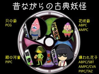 昔ながらの古典妖怪
只の爺
PCG
緑の河童
PIPC
花咲爺
ABPC
AMPC
嫌われ花子
ABPC/SBT
AMPC/CVA
PIPC/TAZ
 