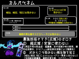 カルバペネム
MRSA、MRSE、VREには効かない
ナイセリア属（髄膜炎菌）
モラクセラ
C.difficileには
効かない
細胞内寄生菌やスピロヘータには効かない
G(+)桿G(+)球
嫌気性：上
P-E-K（ESBLに◎）
Hi S-P-A-C-E
多剤耐性の緑膿菌には効かない
G(-)桿
G(-)球
嫌気性：下
その他
最強妖怪ヤマタ(広域)のオロチ
① 超広域！安易に使わない
（原因不明の敗血症・脳膿瘍、好中球減少時の熱発、壊
死性筋膜炎、3rdセフェム耐性肺炎球菌による髄膜炎）
② だからこそ効かない微生物を知る
(MRSA,MRSE,VRE,C.difficile =ブリー隊長と合わない)
(多剤耐性緑膿菌、細胞内寄生菌、スピロヘータ)
 