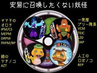 安易に召喚したくない妖怪
ヤマタの
オロチ
IPM/CS
MEPM
DRPM
PAPM/BP
緑の
ツチノコ
AZT
一発屋
ブリー隊長
VCM
TEIC
LZD
DAP
人工の
ロボノコ
RFP
 