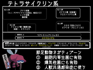 テトラサイクリン系
ブドウ球菌
（ミノ,チゲサイクリンはMRSA、MRSEに○）
レンサ球菌
腸球菌
ナイセリア属（髄膜炎菌、
淋菌）、モラクセラ
バチラス属（炭疽菌）
クロストリジウム属
ペプトストレプトコッカス
バクテロイデス
細胞内寄生菌（マイコプラズマ、クラミジア、抗酸菌(MAC)、リケッチア、フランセシラ・ツラレンシス、ブルセラ）、
スピロヘータ（梅毒、レプトスピラ、ボレリア・ブルグドルフェリ）、放線菌（ノカルジア、アクチノマイセス）、原虫
（マラリア）
G(+)桿G(+)球
嫌気性：上
P-E-K（ESBLにも○）
ビブリオ・バルニフィカス
G(-)桿
G(-)球
嫌気性：下
その他
節足動物ネガティブーン
① 細胞内寄生菌に有効
② 嫌気性菌にも有効
③ 人獣共通感染症に使う
 